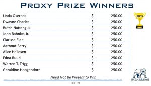 Proxy prize winners 45th annual meeting