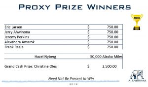 Proxy prize winners 45th annual meeting